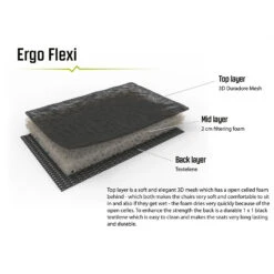 Outwell Galana - Campingstuhl -Zeltglanz Geschaft outwell galana campingstuhl detail 4