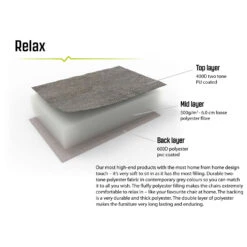 Outwell Grenada Lake - Campingstuhl 9 Outwell Grenada Lake - Campingstuhl -Zeltglanz Geschaft outwell grenada lake campingstuhl detail 5