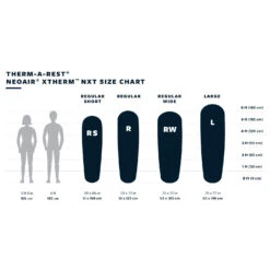 Therm-a-Rest NeoAir XTherm NXT MAX Large - Isomatte -Zeltglanz Geschaft therm a rest neoair xtherm nxt max large isomatte detail 6
